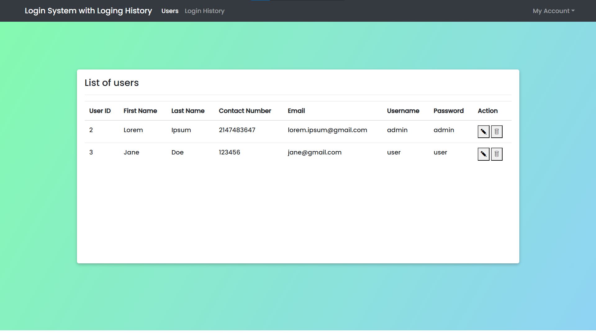 اسکریپت ورود وثبت نام php با pdo