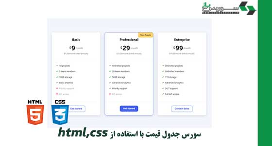 سورس جدول قیمت با استفاده از html,css